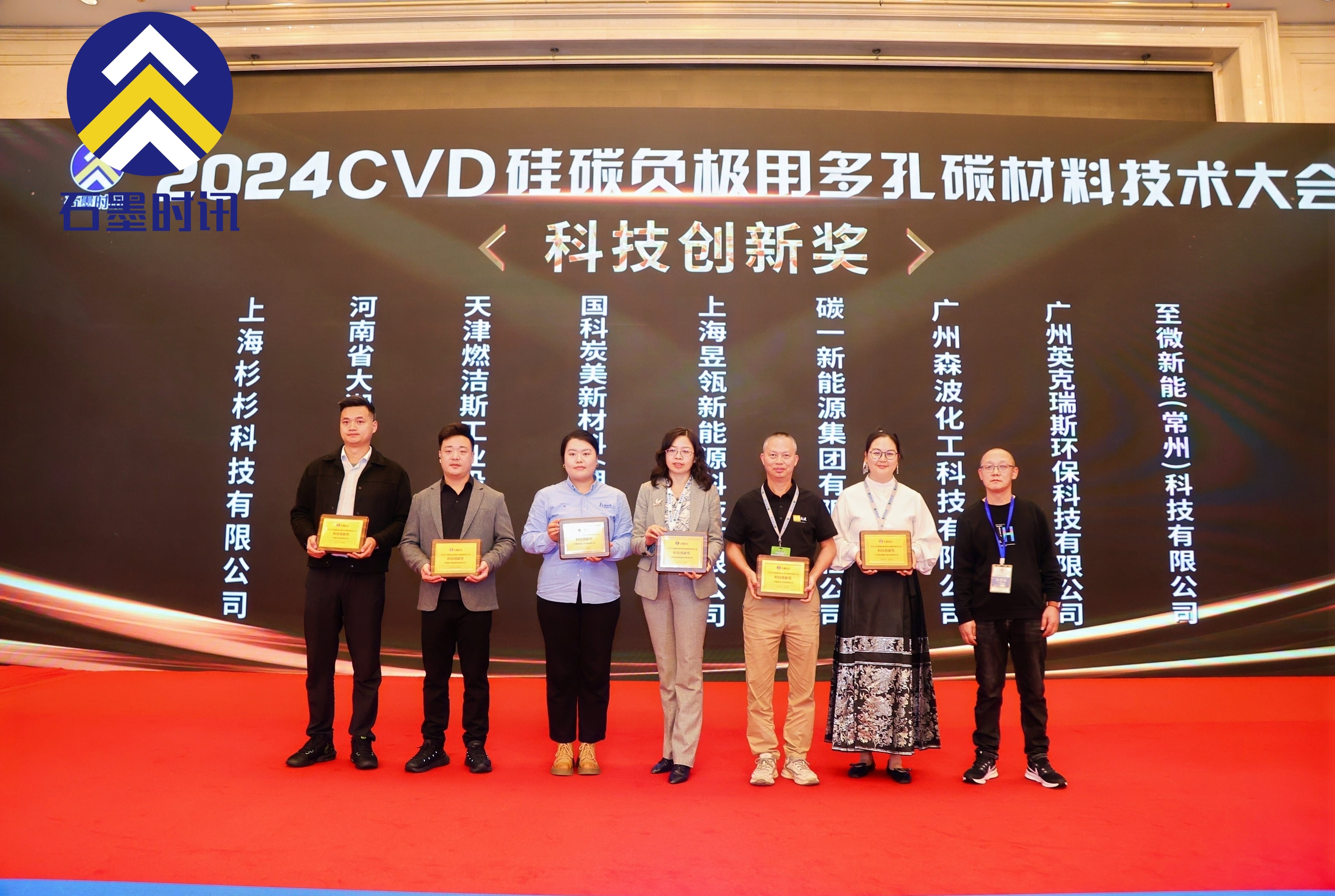 昱瓴荣获”2024CVD硅碳负极用多孔碳材料技术”科技创新奖